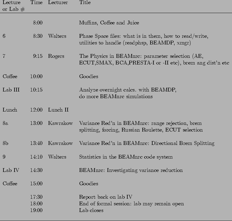 \begin{figure}\vspace*{2cm}
\begin{tabular}{lrll}
Lecture&nbsp;&nbsp;& Time& Lecturer&nbsp;&nbsp;&nbsp;&nbsp;...
...may remain open\\
&19:00&&Lab closes\\
&&&\\
\hline
\end{tabular}\end{figure}% WIDTH=800 HEIGHT=761 