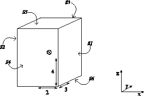 \includegraphics[scale=0.4]{block.eps}