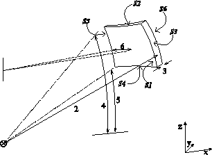 \includegraphics[scale=0.4]{sph_tile.eps}