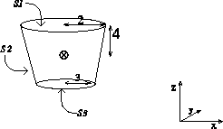 \includegraphics[scale=0.4]{frustum.eps}