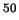 $^{50}$