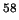 $^{58}$