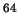 $^{64}$