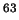 $^{63}$