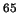 $^{65}$
