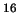 $^{16}$