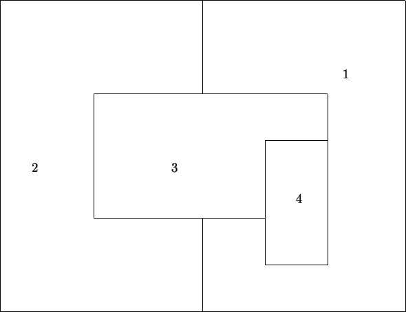 \begin{figure}\unitlength=0.1cm
\begin{picture}(130.,100.)
\put( 0., 0.){\line( ...
...ut( 10., 45.){2}
\put( 55., 45.){3}
\put( 95., 35.){4}
\end{picture}\end{figure}