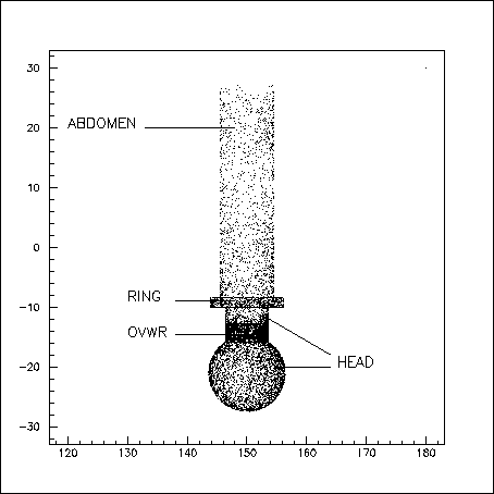 \includegraphics[scale=.5]{li8_ball.eps}