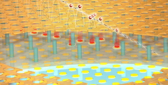 Tearaway view of a GridPix Detector with electron amplification.