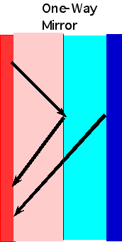 onewayde.gif